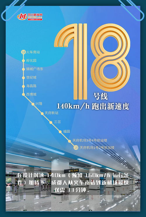 五線齊發，數創未來 一組數字海報帶你秒懂成都地鐵新跨越