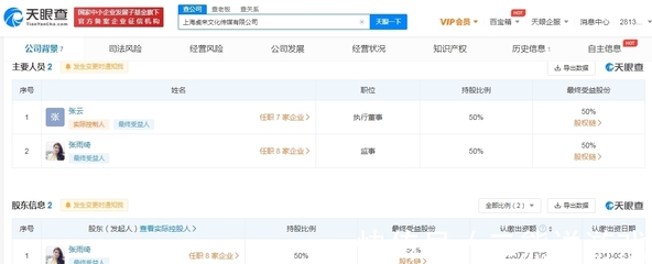數(shù)字文化創(chuàng)意內(nèi)容應用服務 李柄熹作為張雨綺簽約藝人的新時代機遇